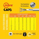 LINKRA 23AWG CAT6 GREY UTP Indoor Network Cable Specifications
