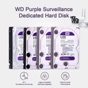 Western Digital Purple Refurbished Hard Drives